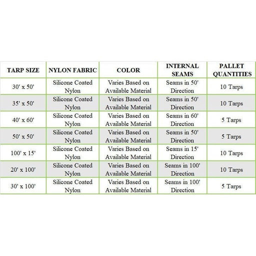 Silicone Coated Airbag Containment Tarp - 12 mil / 6 oz - Tarps America